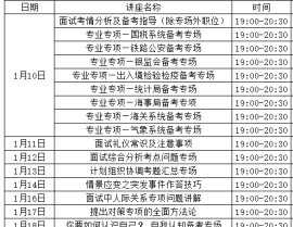 2017年国家公务员考试面试名单,千名考生角逐公务员岗位
