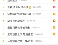 三线吃瓜娱乐圈微博,娱乐圈三线明星的瓜田奇遇记