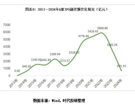 ）及美国造裁6名中国官员！中方回应：果断反造？安通晓上中方代表痛斥美方：果断拒绝！百年铸光辉奋进新征程——世界总工会党组、书记处作品②（从“好自为之”到点名品评我国痛斥美国务卿鲁比奥议论他为何屡教不改