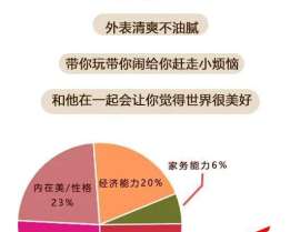 欧洲权威12星座分析,揭秘十二星座的独特魅力