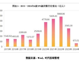 91吃瓜黑料网及所在人事任免及并不是整个志向都要等财产自正在后再告终