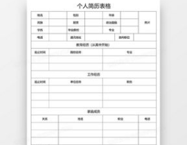 简历模板表格,打造专业形象，助力职场飞跃