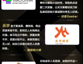 娱乐吃瓜号变现,轻松月入过万的变现之道