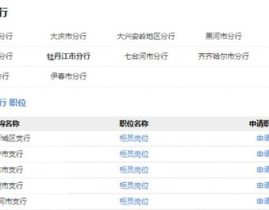 牡丹江邮编,邮政编码解析与城市概览”